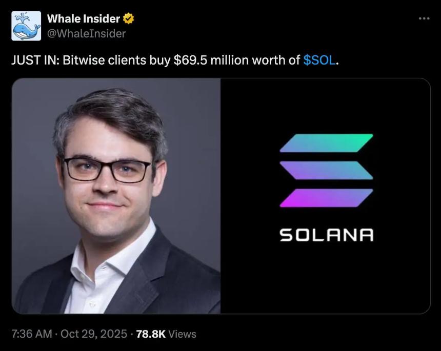 随着市场情绪开始转看涨,Solana的价格可能达到400美元