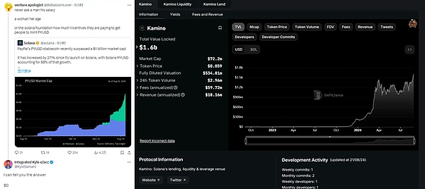 PYUSD：支付巨头PayPal的加密之旅