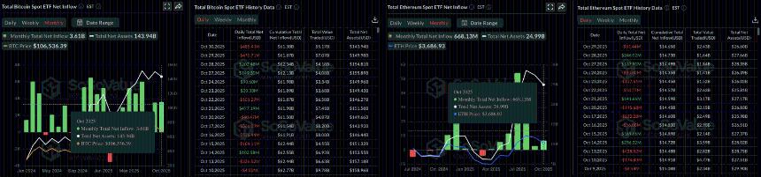 加密货币市场动态:比特币、以太坊与瑞波币需求波动加剧,投资者情绪紧张
