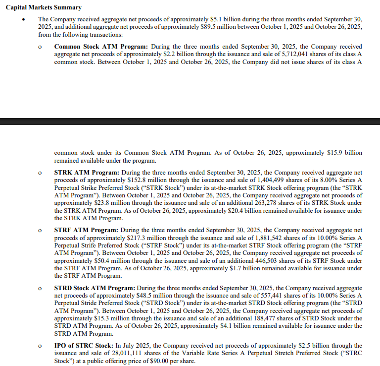 深入解读MSTR 2025年第三季度财报：比特币持仓与未来展望