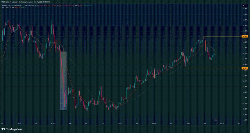 分析师观点：山寨币饱和论是否站不住脚？为何仍有上涨空间
