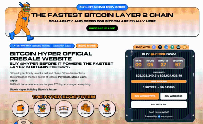 为什么比特币超级可能是当前最佳加密货币购买选择之一