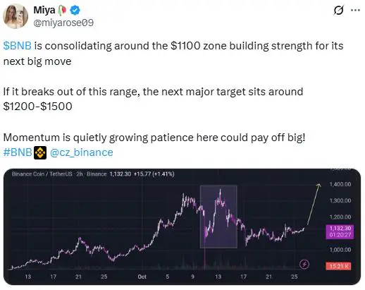 Digitap ($TAP) 引领加密货币市场,BNB 和 SOL 涨势紧随其后——0% 手续费支付协议能否成为 2025 年最大赢家?