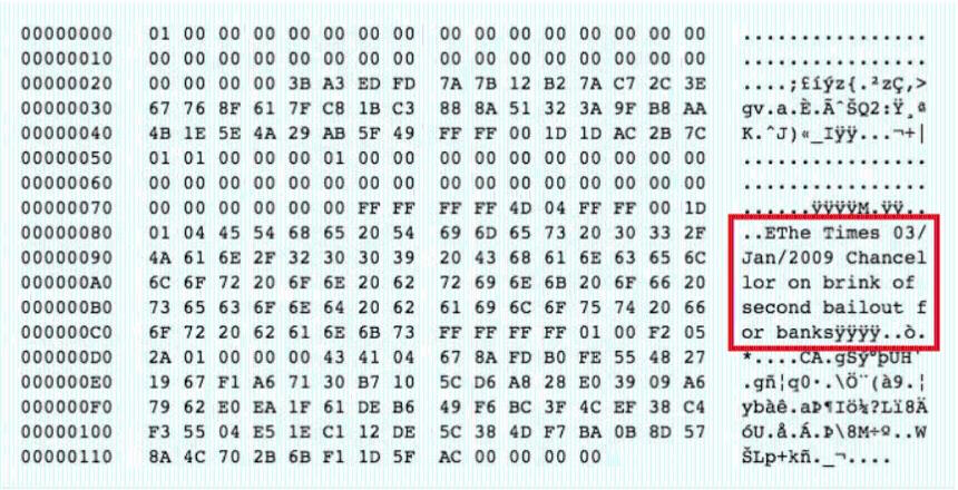  比特币白皮书发布17周年：从密码朋克愿景到全球金融资产 