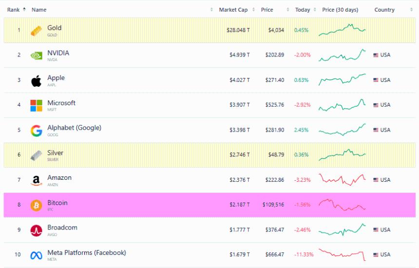  比特币白皮书发布17周年：从密码朋克愿景到全球金融资产 