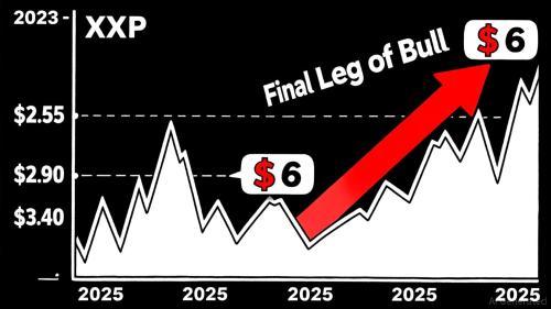 XRP目标价6美元:数据驱动下的牛市末期战略投资分析