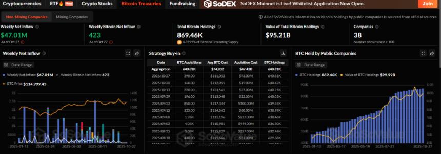  比特币白皮书发布17周年：BTC步入成年期 