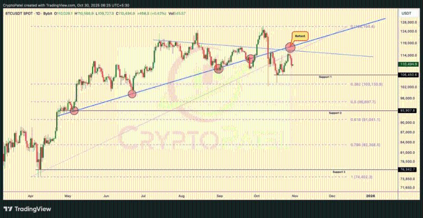  比特币价格今日下跌的主要原因，未来还会继续下跌吗？ 
