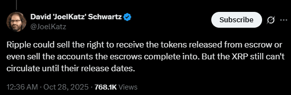  关于Ripple公司将托管的359亿XRP货币化的新计划的全部内容 