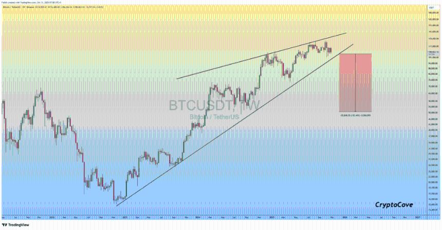 比特币ETF资金外流加剧，市场担忧价格或迎新一轮暴跌