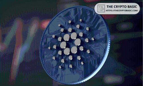 投资5000美元购买Cardano，15年后可能获得怎样的回报？