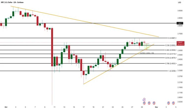 价格仅为0.035美元的MUTM：错过早期XRP投资者的新机遇