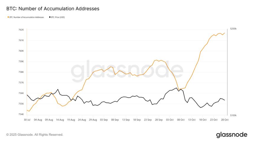比特币价格预测:到 2025 年底将突破 15 万美元?
