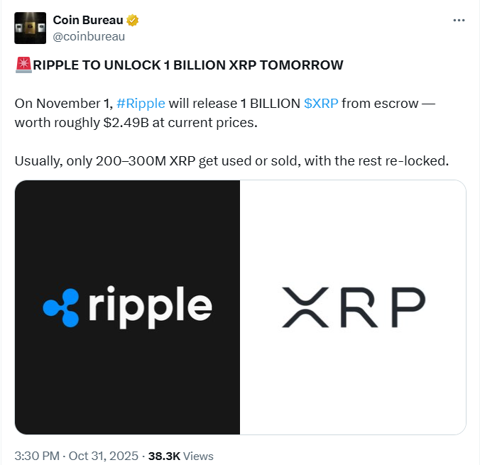 Ripple Labs即将解锁10亿XRP，推动后SEC诉讼时代的市场布局