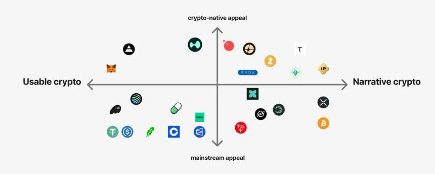 每周编辑精选 Weekly Editor's Picks（1025-1031）