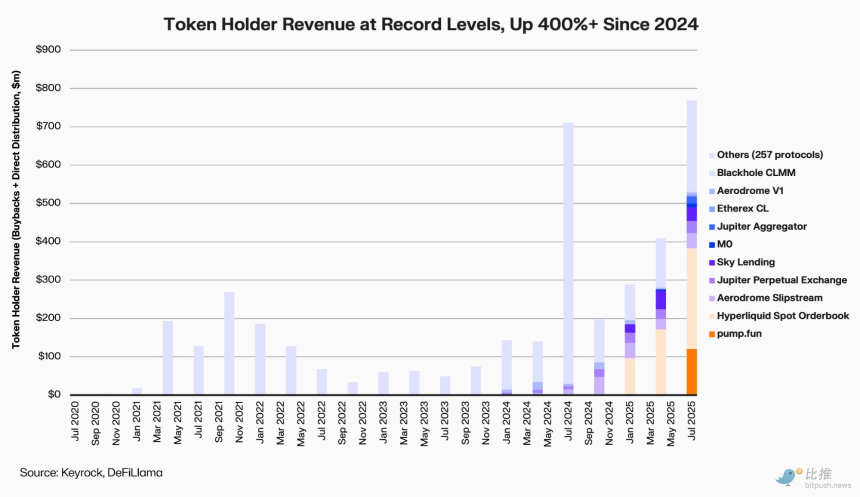 1761923383761428.png image.png