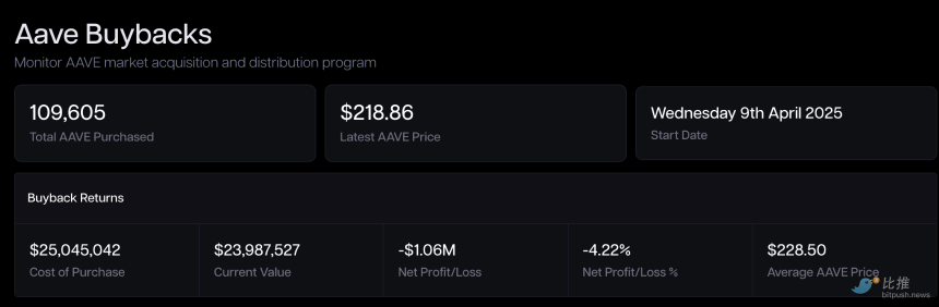 1761924071403692.png 截屏2025-10-31 上午8.21.04.png