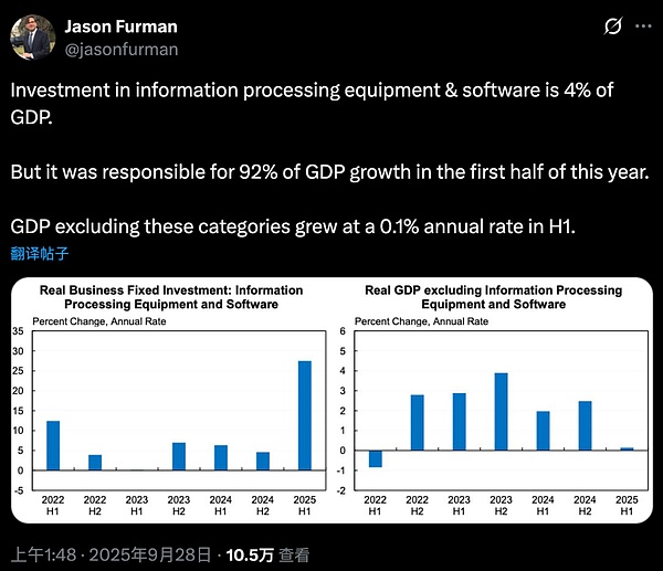 AI泡沫的三个故事：韩国炸鸡 鬼屋老板与GDP零增长