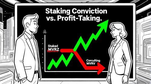 以太坊MVRV背离与质押信念：市场积累阶段的关键信号