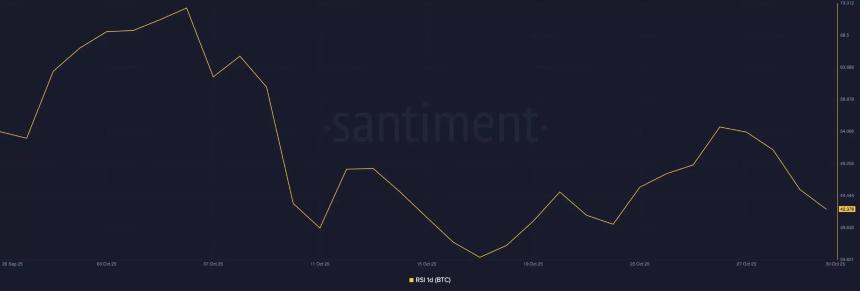  比特币迎来 17 岁生日——BTC 能否克服自 2018 年以来的首次“红色十月”？ 