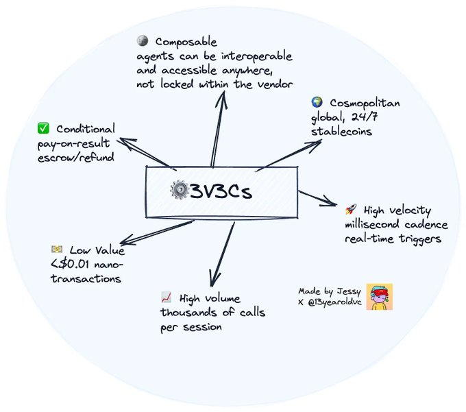智能支付:下一代支付体系的演化路径