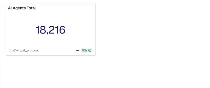 VIRTUAL股价创四个月新高：技术指标暗示能否突破2美元大关