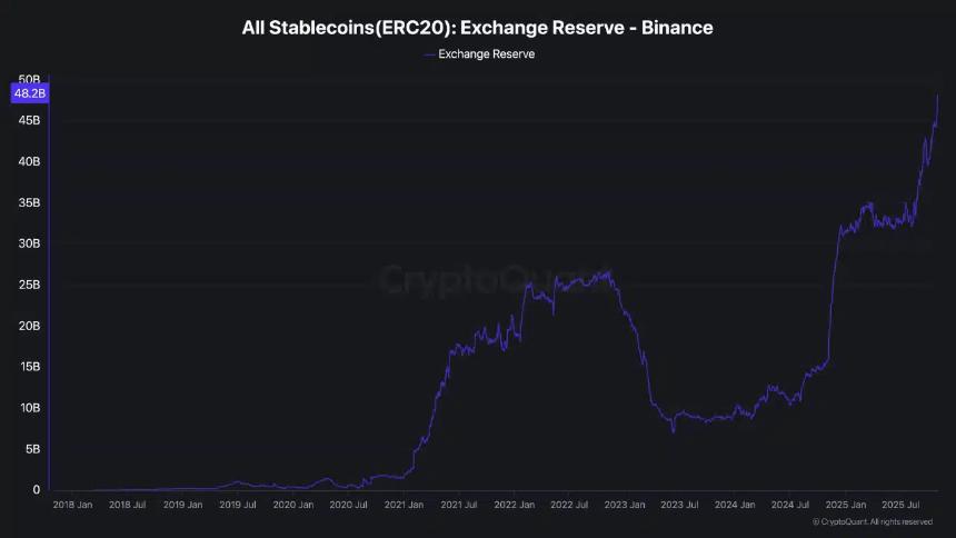  比特币遭遇多年来最糟糕的十月——揭示两大触发点 