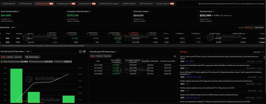 Pepe价格今日下跌 Noomez ($NNZ) 成为新兴百倍潜力模因币