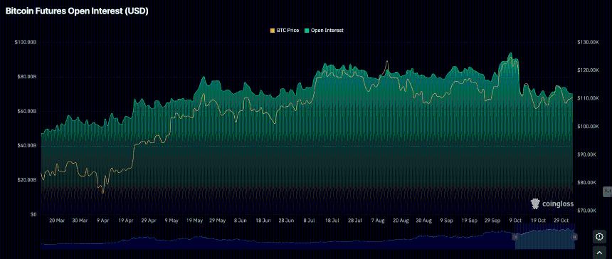 加密市场回调加剧：比特币、以太坊与瑞波币集体承压，机构与散户信心低迷