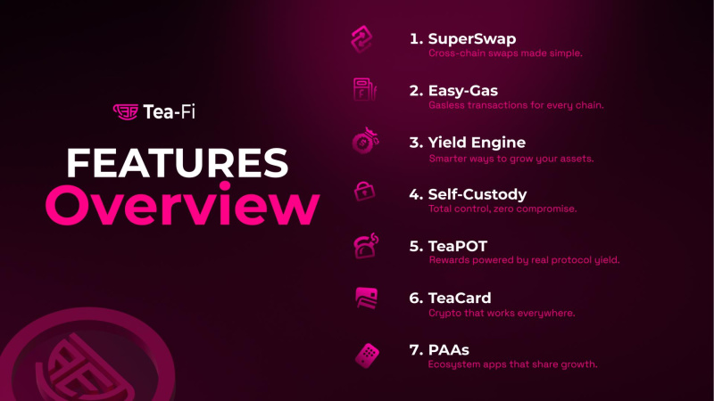 Tea-Fi重新定义DeFi：一款超级应用，无限收益，由TEA提供技术支持 