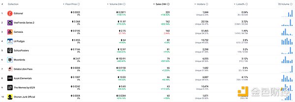 7410946 Ys1gqTY9TDVAL7xuaHwpUAgViHMXoizrtaW0Hz0b.png