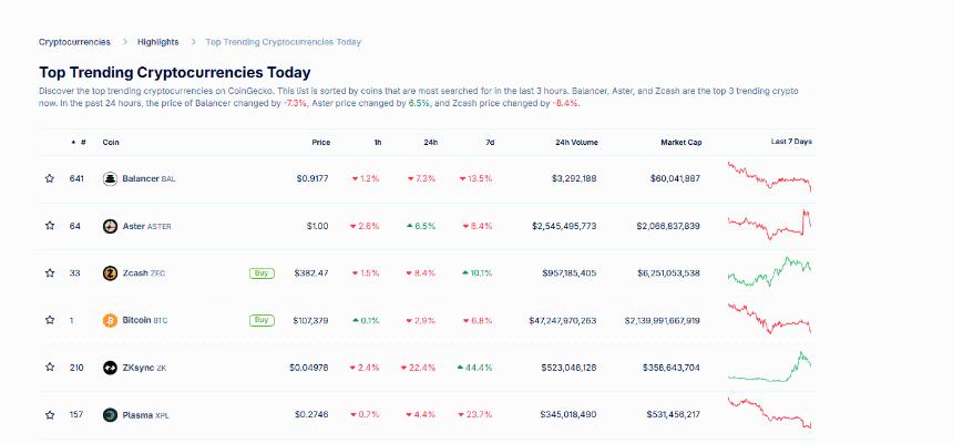 ZK Crypto能否站稳0.1美元？ZK Sync暴涨引发市场热议——深度解析
