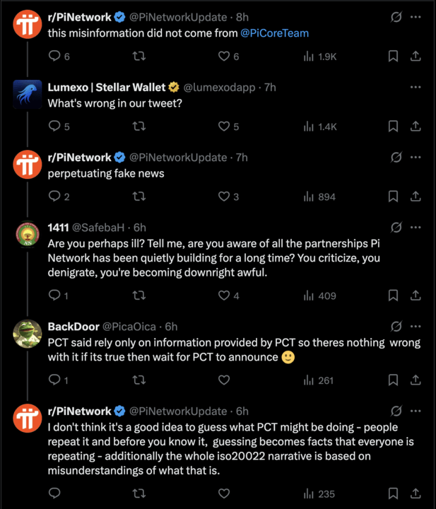 Pi Network价格分析：ISO 20022传闻平息后PI代币延续回调趋势