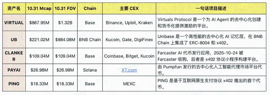 截屏2025-11-03 14.55.43