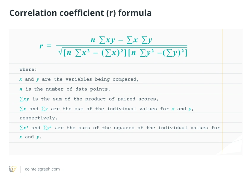  如果没有比特币，以太坊和瑞波币会怎么样？ 
