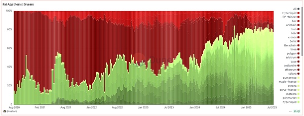 纳瓦尔观点解析:为何ZCash被视为比特币隐私的保险