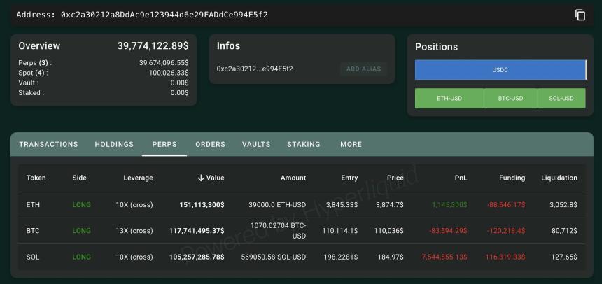  以太坊如今已成为市值 1830 亿美元的“储备货币”：超过新加坡和印度。 