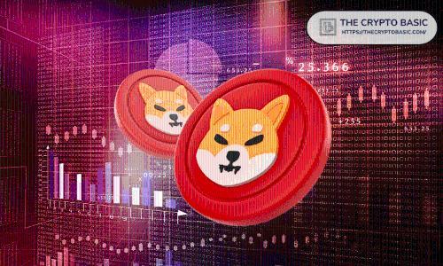 柴犬（SHIB）被纳入FTSE Grayscale框架，未来或符合现货ETF资格