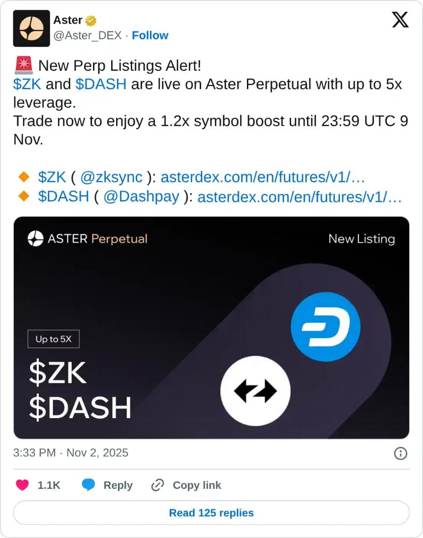 加密货币涨幅居前的品种：DASH上市价格上涨，ASTER和ICP在周末上涨后趋于稳定