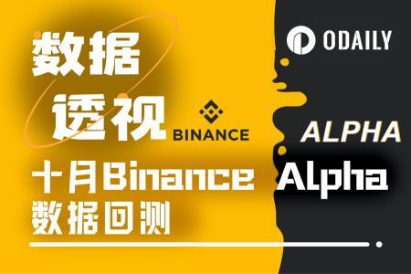 十月Binance Alpha数据回测：如何在“僧多肉少”新常态下优化策略？
