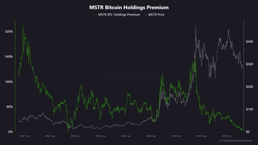 比特币下跌探因:巨头停手与ETF资金流入放缓