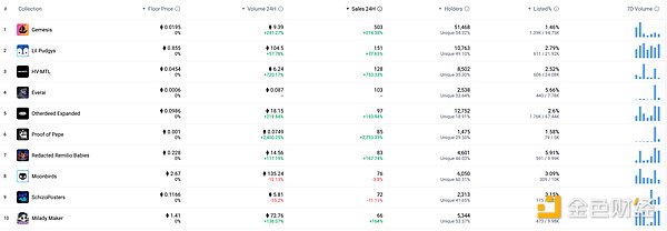 7411257 a4EDpzzGrIHXhV50nO2GUhg1USSuoYzMPPlBqllX.png