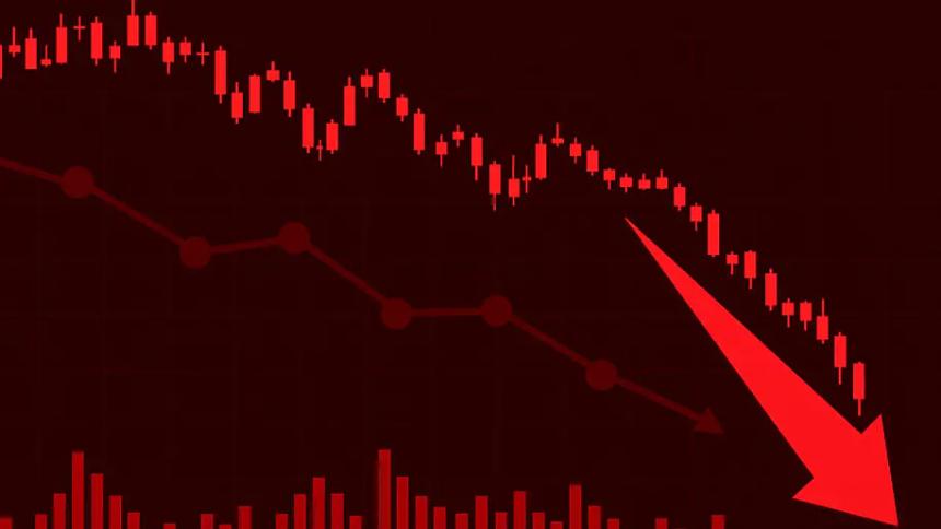 比特币价格最新消息：BTC跌破10.4万美元，13亿美元被清算，卖出信号亮起红灯
