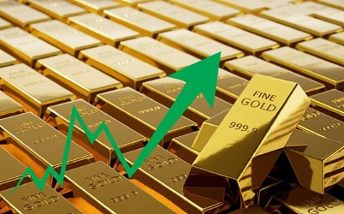 深度解析：黄金暴涨背后的四大核心驱动因素