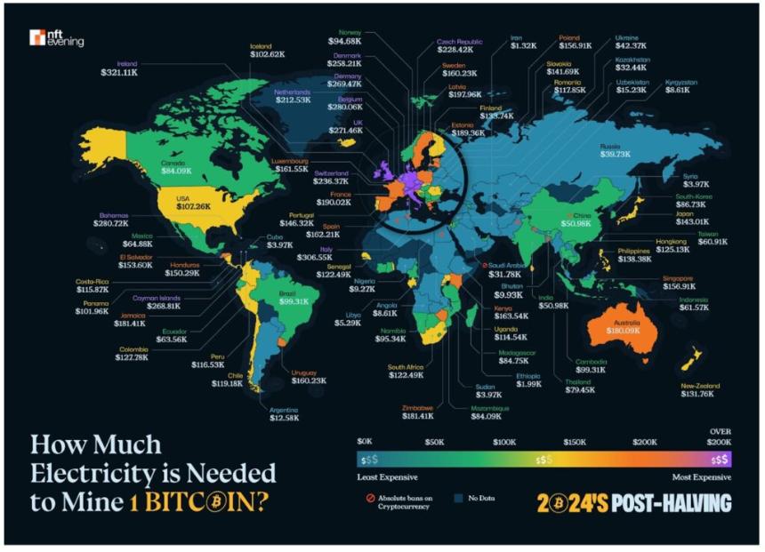  比特币价格暴跌至十月崩盘：哪些国家仍在从挖矿中获利？PepeNode 或许能提供更好的解决方案？ 