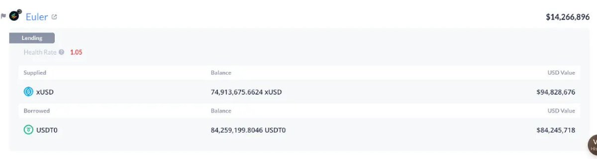 $XUSD脱锚溯源：Balancer漏洞与DeFi杠杆的蝴蝶效应