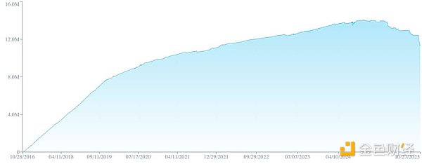 7411119 MjJyUrZc7l44WksBL7mqBjLeWN4hDZAAk4b2gD9p.png