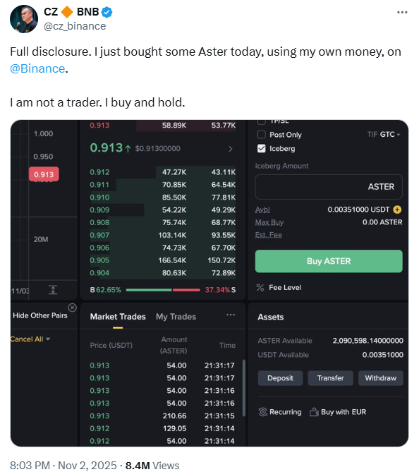  ASTER：精明投资者如何利用波动性交易实现盈利 