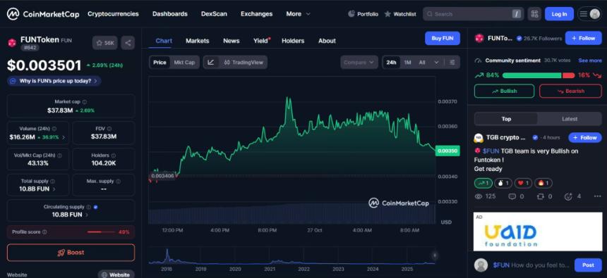 FUNToken 500万美元赠送活动详情