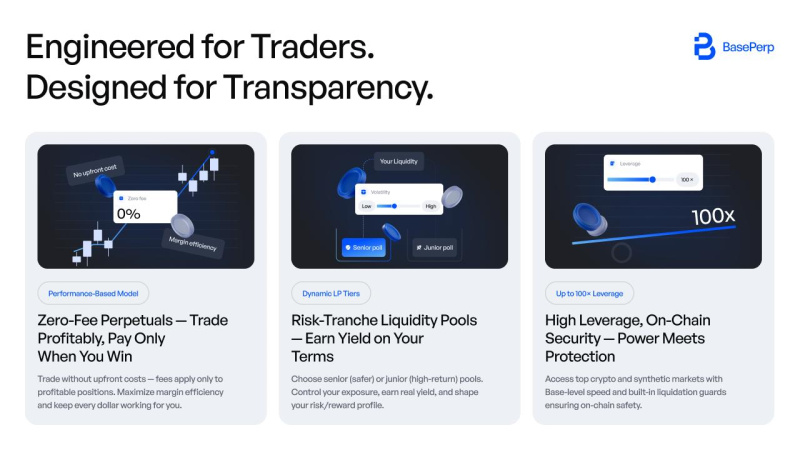  BasePerp 将在 Base 平台上启用永续期货市场的创建。 